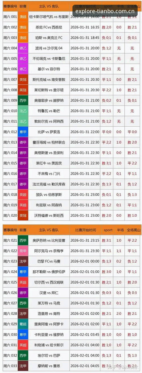 天博体育赛事数据手机版深度评测：从“看球”到“懂球”，一个界面的距离
