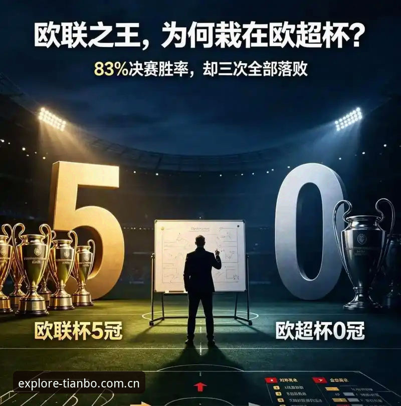 埃梅里5夺欧联杯创历史！从赛事数据视角看懂维拉夺冠的战术逻辑